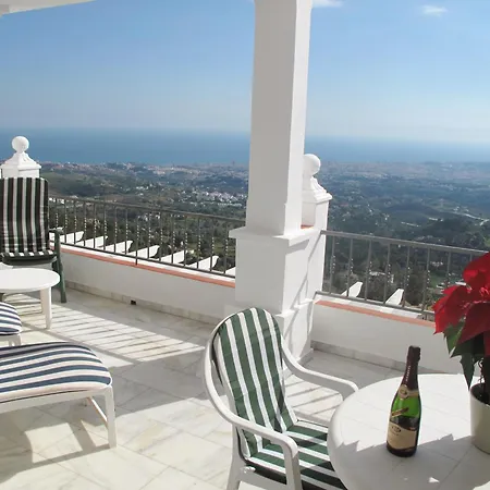 El Mirador De Mijas